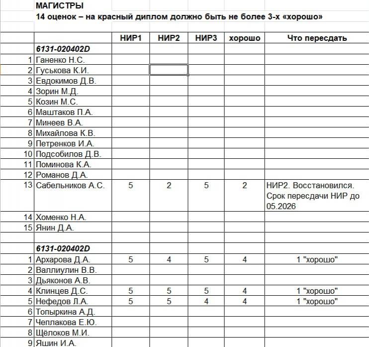 на-пересдачу-2.jpg
